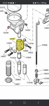 Strippet Connector Body
